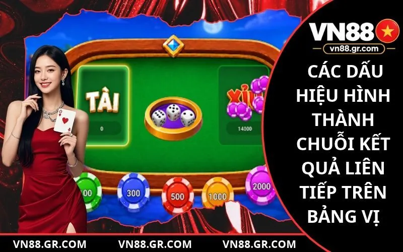 Nhận diện các dấu hiệu hình thành chuỗi kết quả liên tiếp trên bảng vị